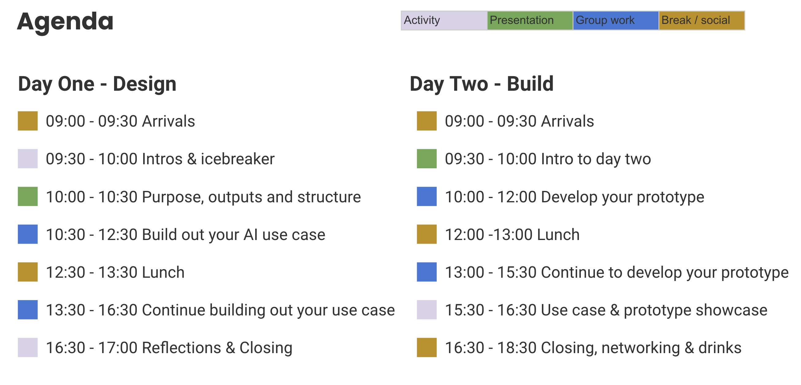 AI agenda